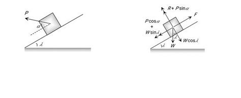 a block kept on a rough inclined plane as shown in the figure , remains ...