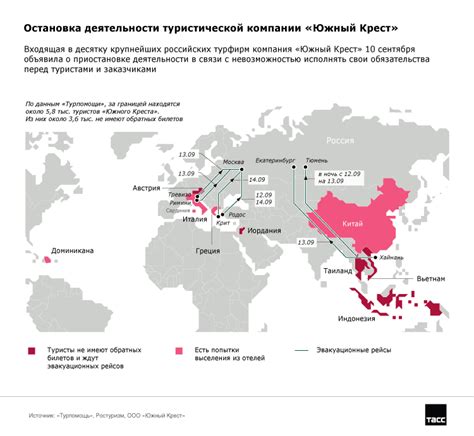 Остановка деятельности туристической компании «Южный крест ...