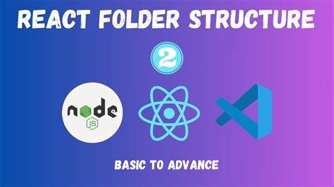 Image result for Reactfolderstructure