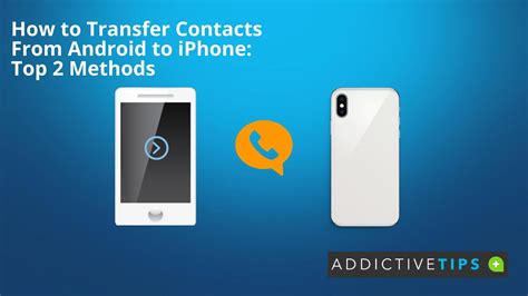 Image result for Contacts From Android to iOS