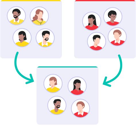 Agile Project Team 的图像结果