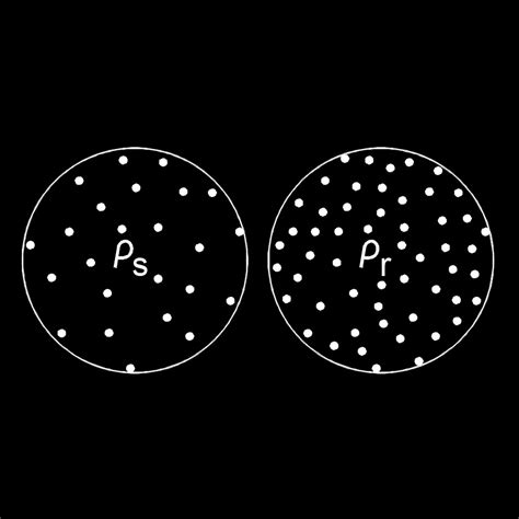 Image result for Relative Density Calculation