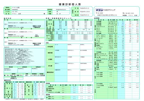 Image result for Appendix Example in Research Project