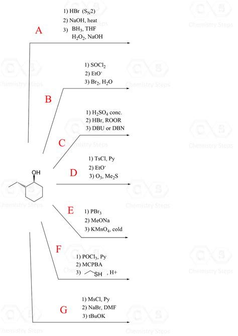Image result for Reactions Practice Problems
