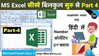 Image result for Excel Tutorial 4 Review