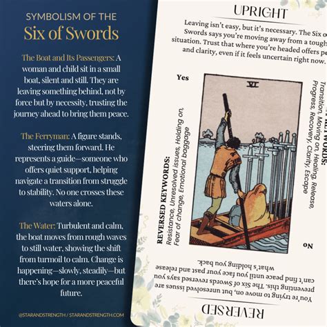Six Of Swords As Feelings - Star And Strength
