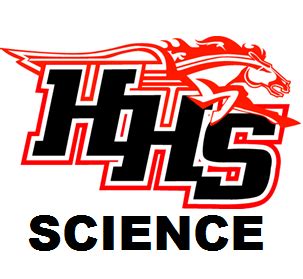 Image result for Acceleration Word Problem