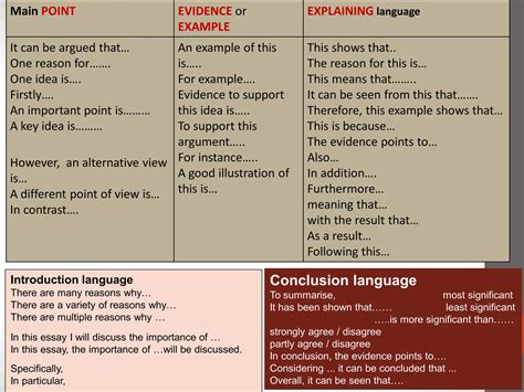 Image result for Extent Examples