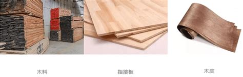 装修用的实木生态板是什么材质 其材料优缺点有哪些 - 材料 - 装一网