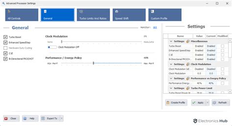 Advanced CPU Config 的图像结果