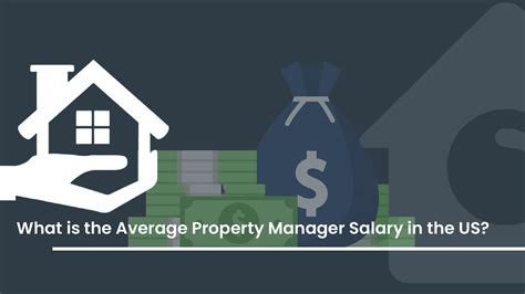 What is the Average Property Manager Salary in the US? | Property Inspect