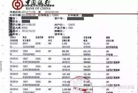 芜湖营业执照代办大概多少钱 无为个人注册装修公司流程 - 哔哩哔哩