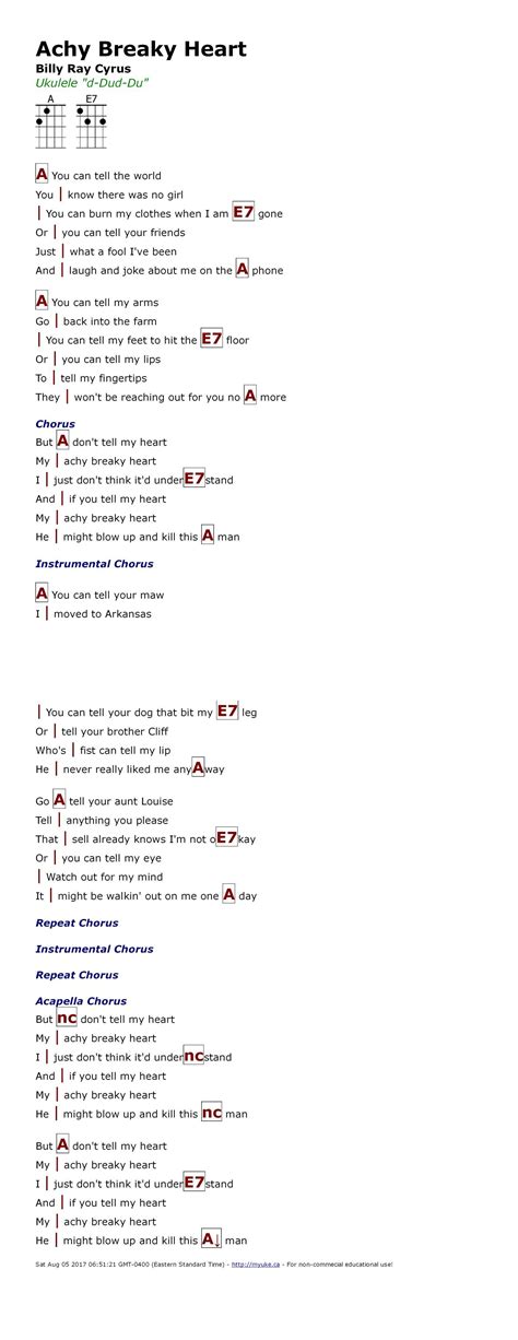 Achy Breaky Heart (Billy Ray Cyrus) Ukulele Song Lyrics and Chords