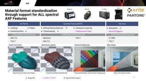 Image result for X-Rite E03paint