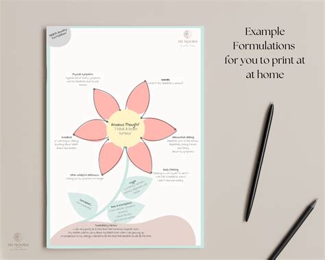 Image result for Example of Case Formulation