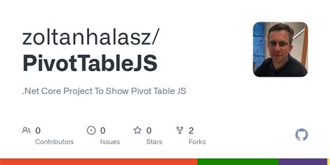 Image result for JS PivotTable