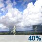 National Weather Service