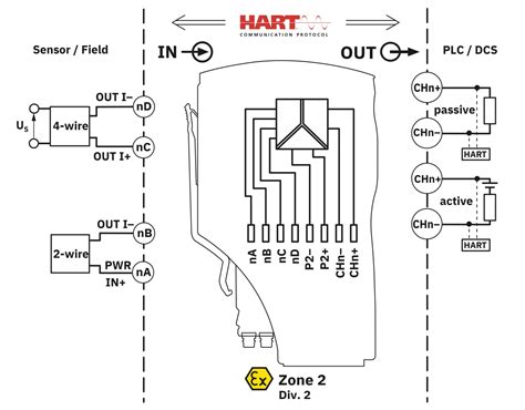 IOA MCR-RPSS-I-I - Power/input signal conditioner - 1085774 | Phoenix ...