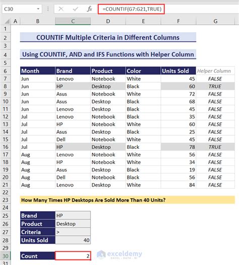 Countif Multiple Columns in Excel 的图像结果