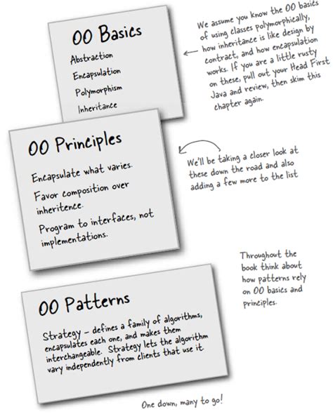 Image result for Pattern Strategie PDF