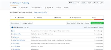 Image result for JavaScript Animation Library