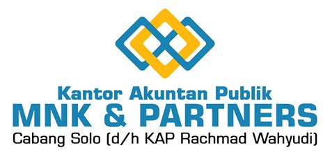 Image result for Full Stack Software Developer