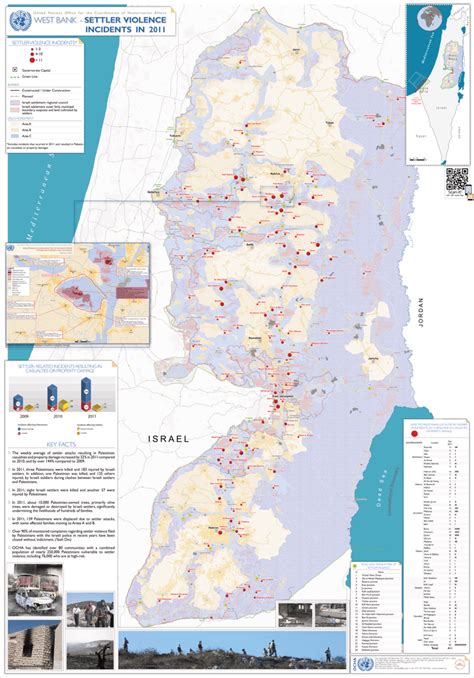 Location of the West Bank within the claimed territory of Palestine