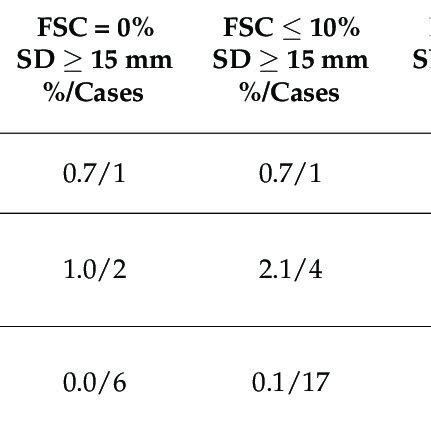 Image result for Limitation Topic Maths FSC