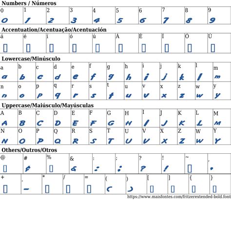 Fritzer Extended Bold फ़ॉन्ट डाउनलोड | MaisFontes