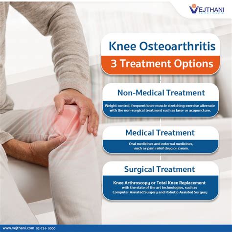 Treatment For Knee Arthritis