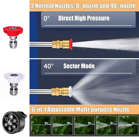 Buy Bowoshen Washer High Pressure, 21V 30Bar Cordless Power Cleaner ...