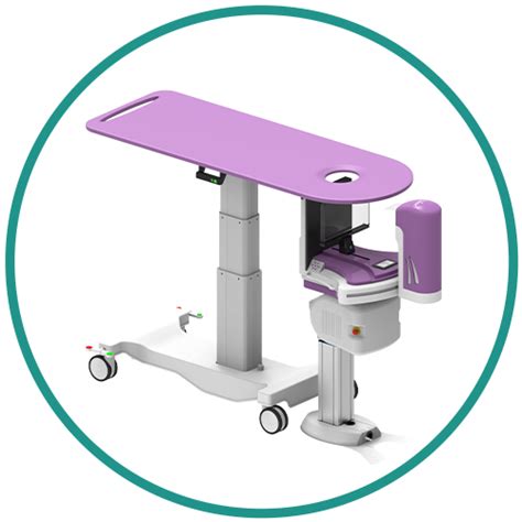 Women’s Health – Panacea