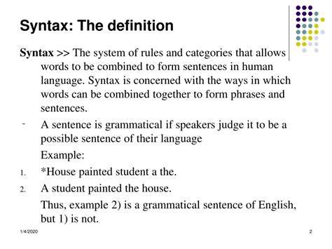 Image result for Syntax English Language Meaning