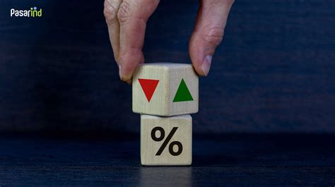 Apa Itu Mark Up? Berikut Pengertian, Metode dan Cara Menghitungnya