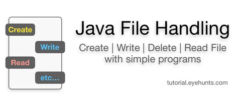 Image result for How to Edit a File in Java