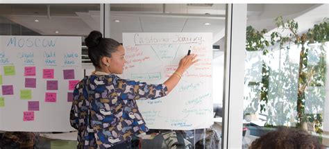 Image result for Lean Method