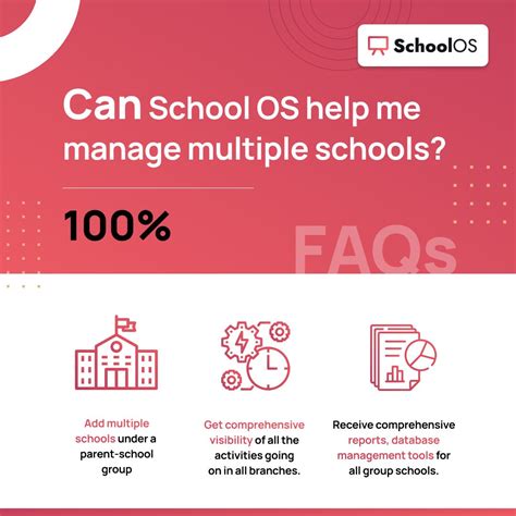 Image result for Toppr OS Download