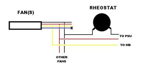 Image result for Setup Fan Controller