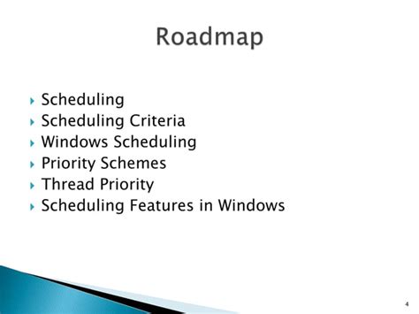 Image result for Process Scheduling Windows XP