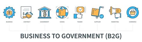 Image result for GovTech Bulk Tender Icon