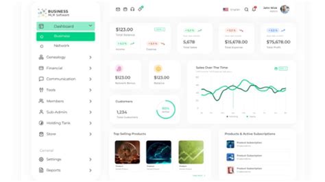 Image result for MLM Software Pro