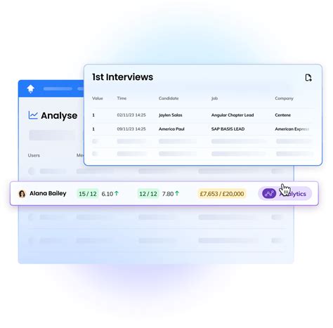How Much Do Recruiters Make Per Hire in 2024?