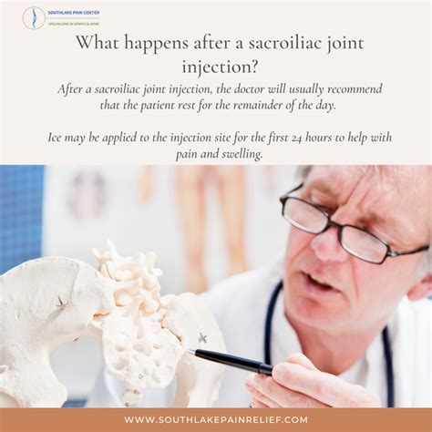 Little Known Facts Of Sacroiliac Joint Injection | Southlake, TX ...