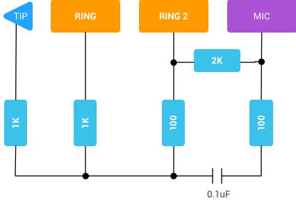 Image result for What Is Loopback InStereo Interfaces