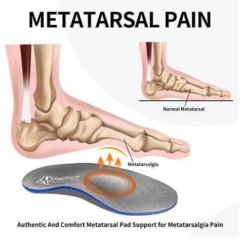 Snapklik.com : FeetTouch Strong Arch Support Orthotics For ...