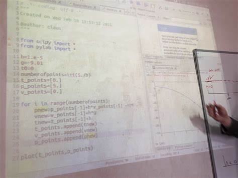 Image result for Practical Example