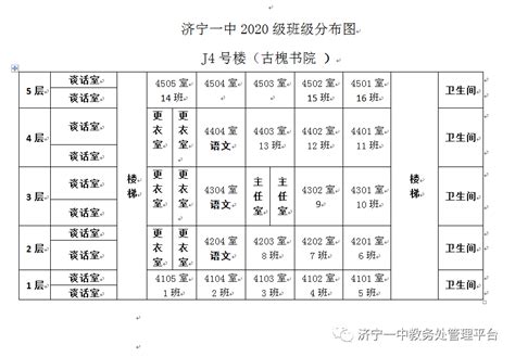 济宁学院成人高考招生公示【2021年】