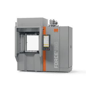 Image result for Formsprutor