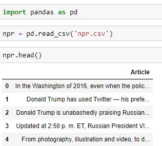 Image result for LDA Using Python