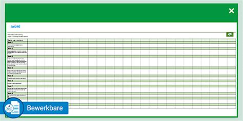 Robotika en Kodering Graad 1 Kwartaal 4 KABV Rekord
